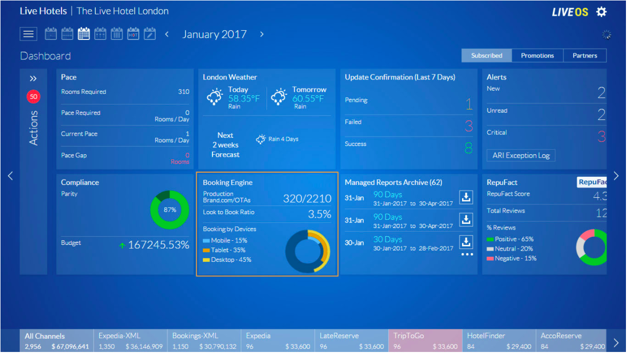 Best POS System suppleires in Sri lanka